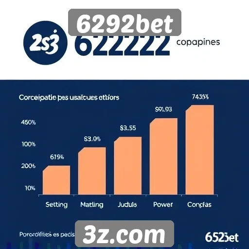 6292bet | Estatísticas de usuários ativos no site 6292bet