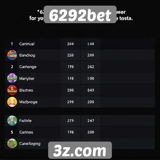 Comparação de jogos populares na plataforma 6292bet